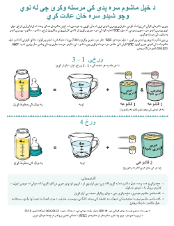 Help Your Baby Adjust to a New Formula (Pashtu) 