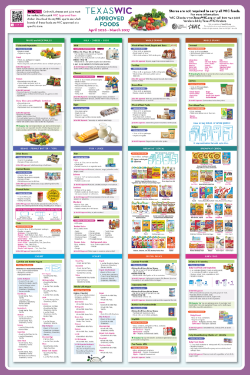 Texas WIC Approved Foods Poster 