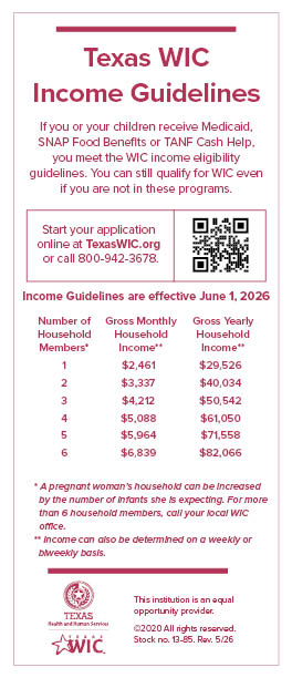 Texas WIC Income Guidelines - Bilingual 