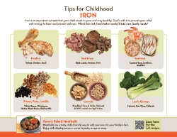 Tips for Childhood Iron 