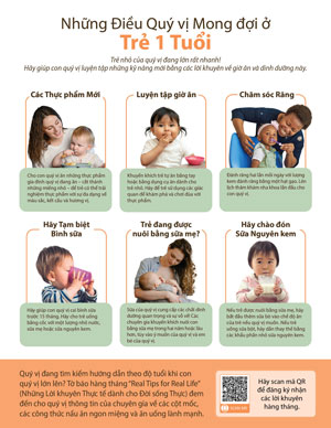 What to Expect: Your 1-Year-Old Child (Vietnamese) 