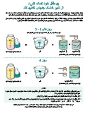 Changing To A New Formula - Powder (Dari) 