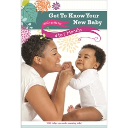 Get To Know Your New Baby: WICS Guide For 4 To 7 Months 