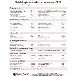 WIC Shopping List Translation Guide English/Spanish 