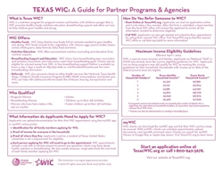 Texas WIC Reference Guide - Bilingual 