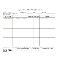 Log For Unusable WIC Ebt Cards 