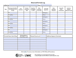 Returned Formula Log 